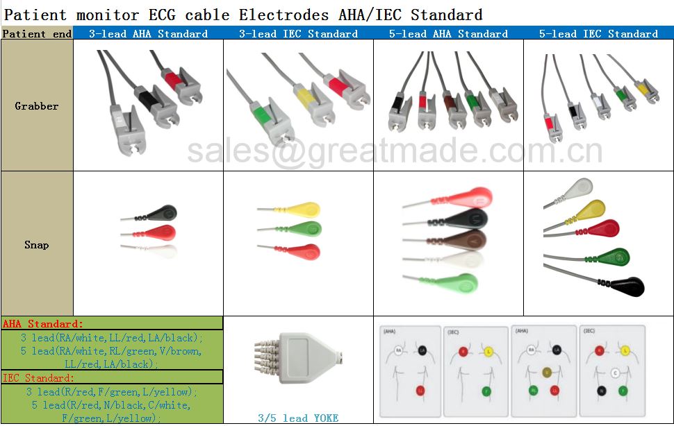 3-KURŞUN 5-KURŞUN KURŞUNLAR_ 副本 3-LEAD 5-LEAD LEADWIRES_副本