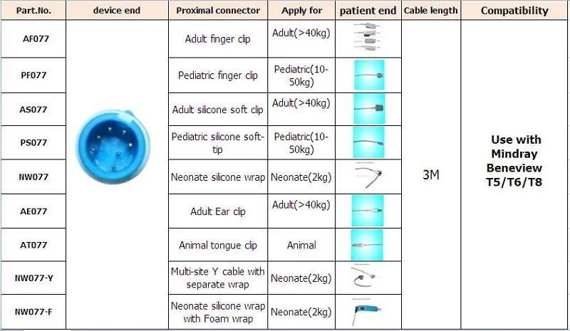 Kullanım-ile-Mindray-BeneView-T5-T6-T8-Pediatrik-silikon-yumuşak uç sensör Yuvarlak-7 Pimli-L-3M.webp