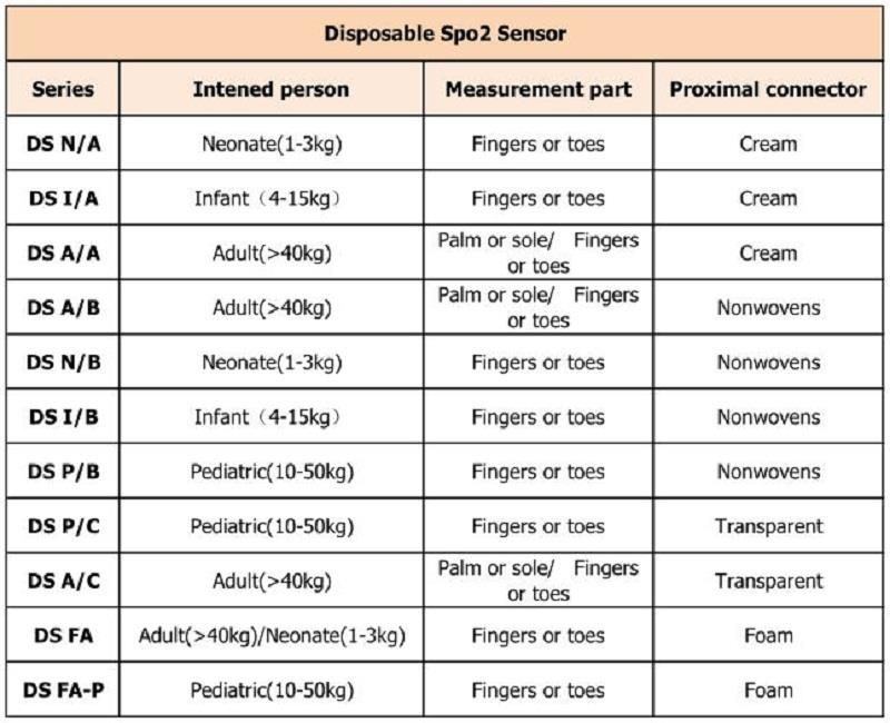 tek kullanımlık 不同 型号 _ 看图 王