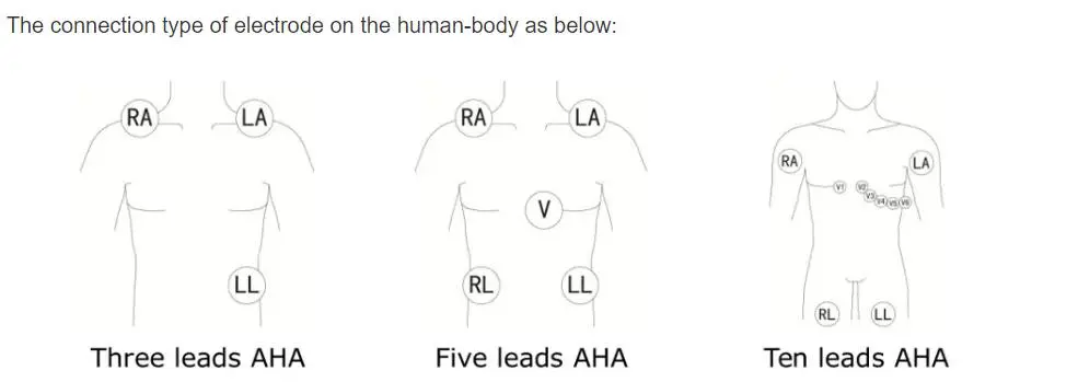 Philips Digitrak artı 5 saatlik 3100A, 5 uçlu, Snap için 5 uçlu EKG kurşun telleri