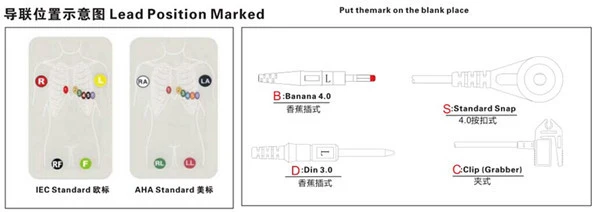 Uyumlu Medex 18 uçlu koruyucu kablo