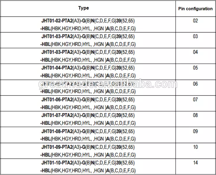 Plastik 1 P PAG serisi Düz fiş ile bükülmüş kabartma 1 anahtarlama 14pin lehim kablosu için 4.0-5.2mm için toplamak